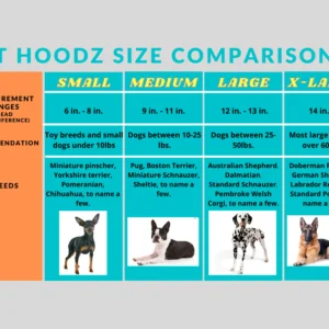 Pet Hoodz Dog Hoodies for Anxiety