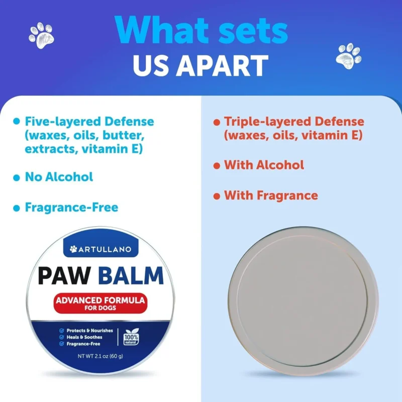 Dog Paw Balm & Snout Soother – Lick-Safe Moisturizer for Paws & Nose