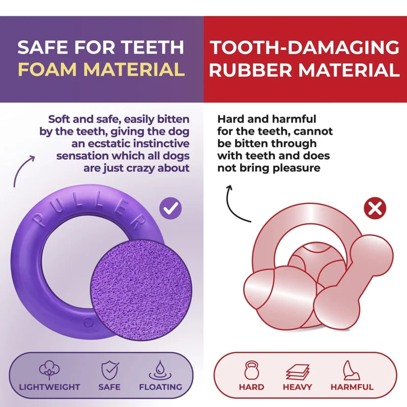 Pettz Puller MAXI Outdoor Dog Ring Toy – Fetch Tug & Exercise Ring