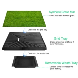 Pettz Dog Potty Training Artificial Grass Pad – Indoor Outdoor Pee Pad System