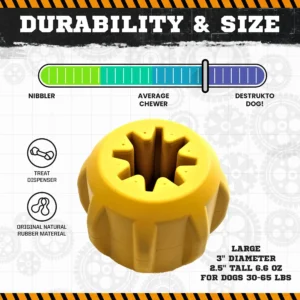 56-810216023263.4.td_size_1 Gear eDispenser - Durable Rubber Yak Chew Holder & Treat Pocket