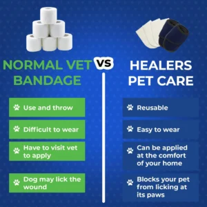 Pettz Healers Medical Dog Booties