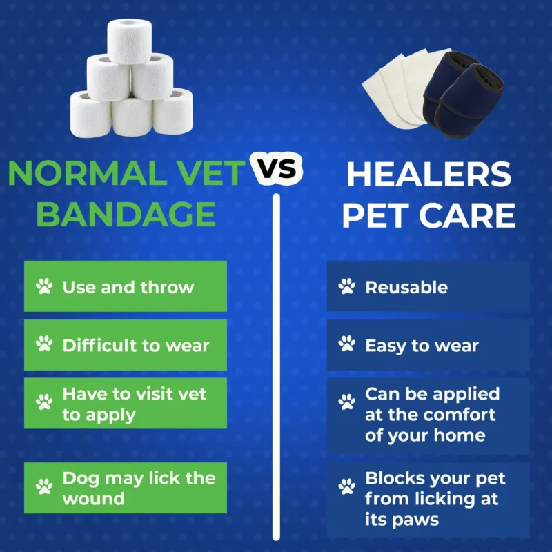 Pettz Healers Medical Dog Booties